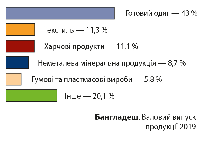 Бангладеш 1.jpg