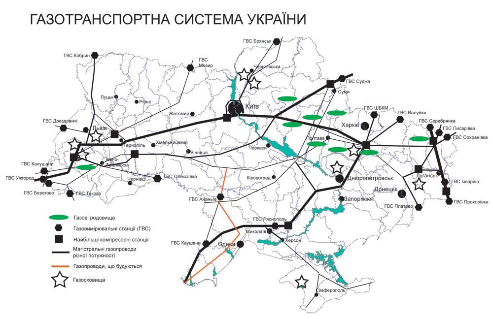Газотранспортна система України