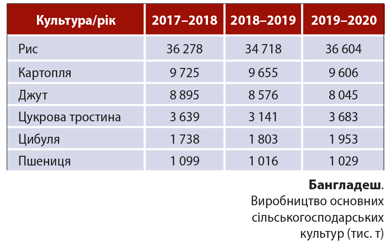 Бангладеш 2.jpg