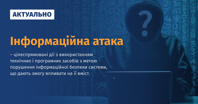 Файл:Атака інформаційна Актуально.png