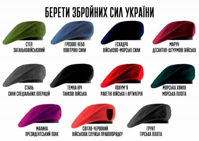 Берети ЗСУ.jpeg