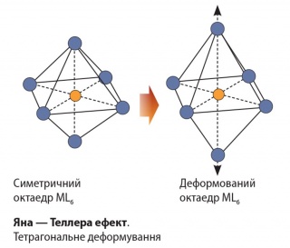 Яна Теллера ефектНове.jpg