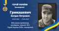 Мініатюра для версії від 11:16, 28 серпня 2026