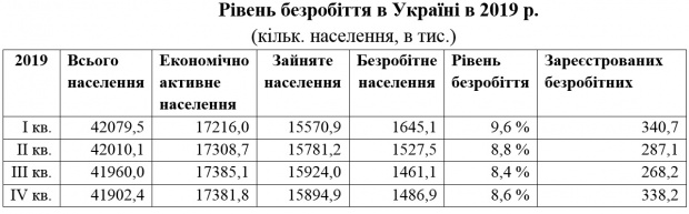 Безроб22.jpg