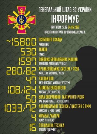Інформація Генштабу.jpg