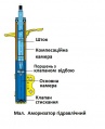 Z1Амортизатор7.jpg