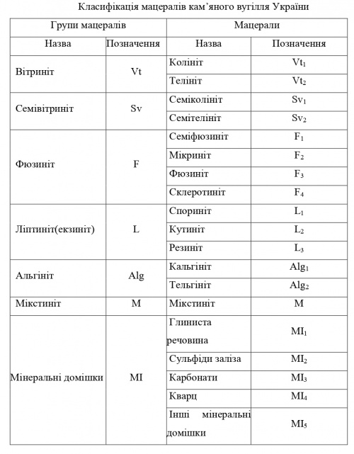 Мацерали ел page-0004.jpg