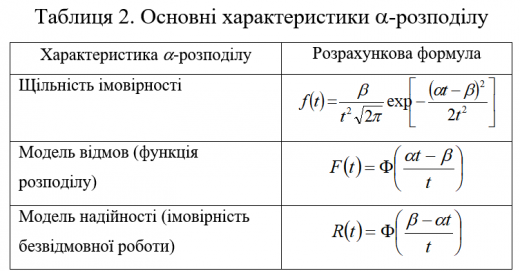 Таб222.png
