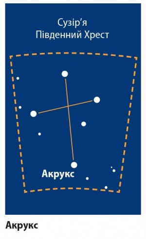 Акрукс.jpg