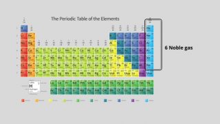 Noble gas.JPG