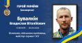 Мініатюра для версії від 13:14, 29 травня 2023