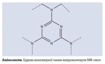 Аміносмоли 2.jpg
