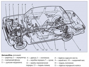 Автомобіль1.jpg