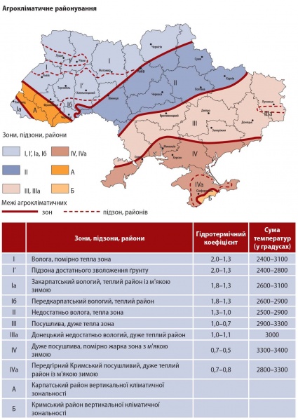 Файл:Агрокліматичне районування.jpg