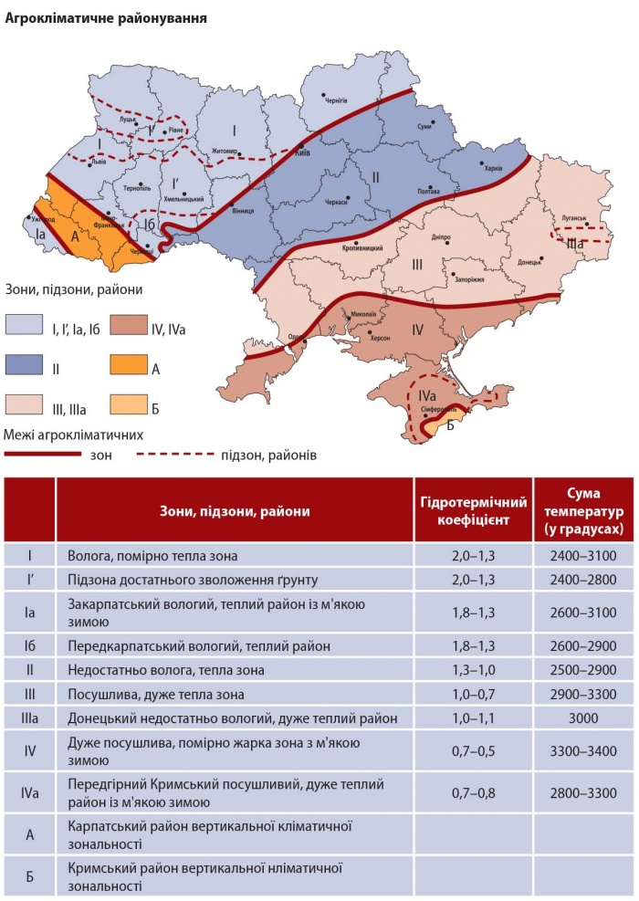 Агрокліматичне районування.jpg