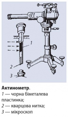 Актинометр.jpg