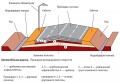 Автомобільна дорога1.jpg