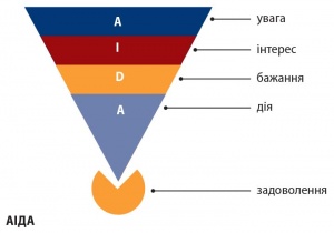 АІДА.jpg