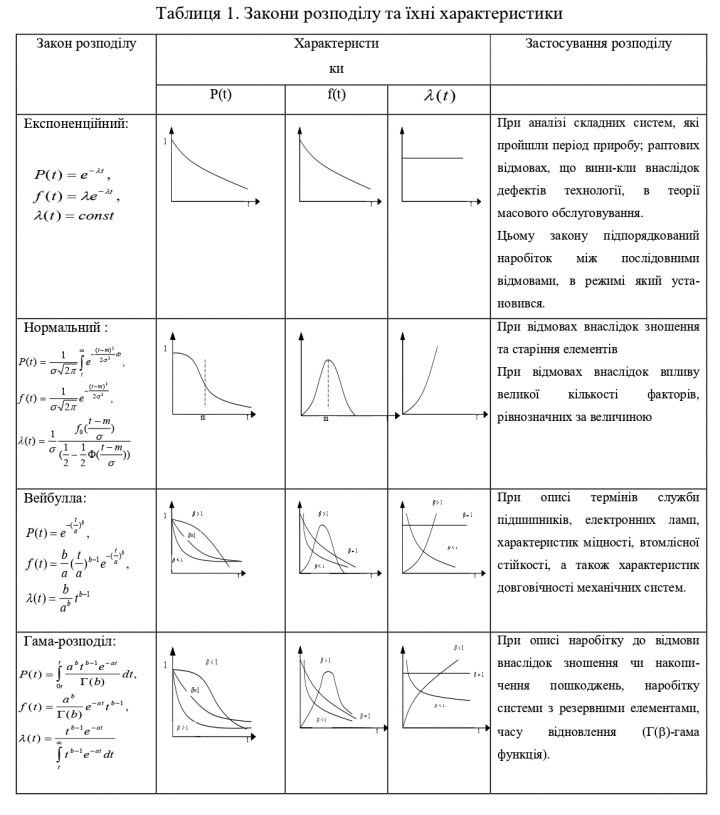 Таб1 pages-to-jpg-0001.jpg