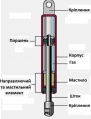 Z17Амортизаторb.jpg