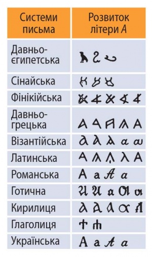 А літера.jpg